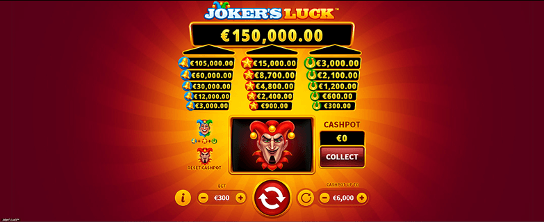 Simbolurile Joker – diferențe funcționale și impact